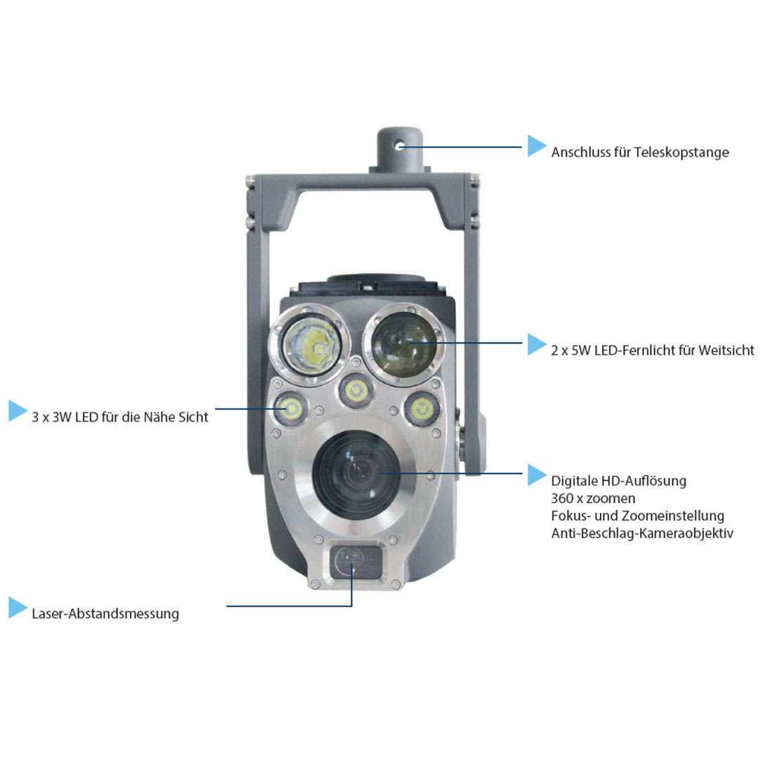 360-fach Zoom Schachtkamera bis DN 2.000, Schwenkkopf, Laser-Distanzmessung, HD Video, WiFi, EPU-SUPERZOOM Inspektionskamera 